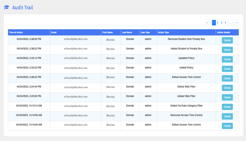 Check history of modifications with Audit trail