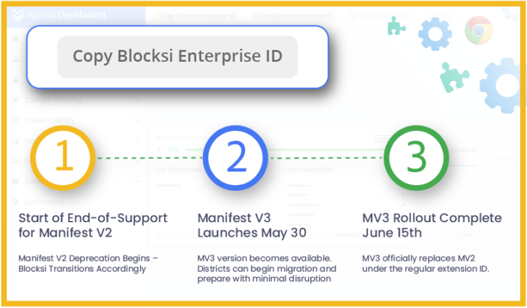 Manifest V3 Is Here: Blocksi’s Extension Rollout Begins May 30th - Blocksi