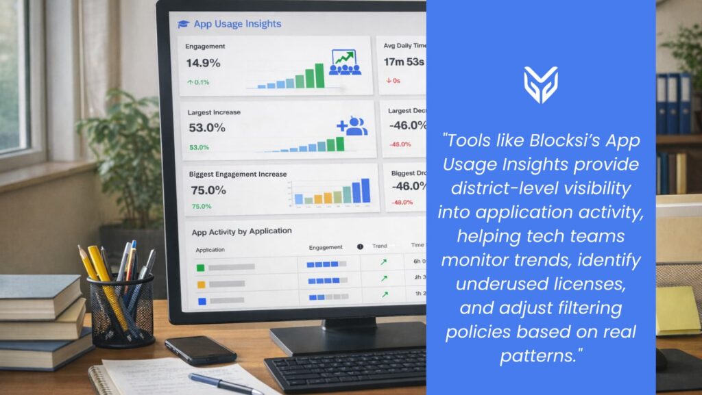 Blocksi's App Usage Insights provide districts with accessible usage data.