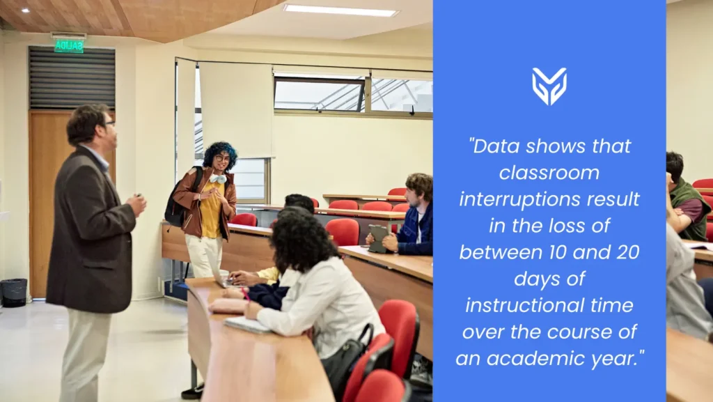 Data shows that classroom interruptions result in the loss of between 10 and 20 days of instructional time over the course of an academic year.