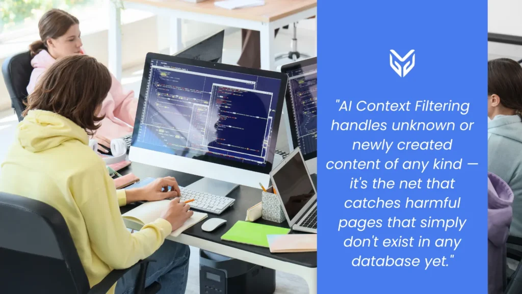 Students sit at school computers, doing school work with a blue banner displaying text "AI Context Filter evaluates every page the traditional filter allows through — catching harmful content whether the URL is unknown, newly created, or on a fully permitted domain."