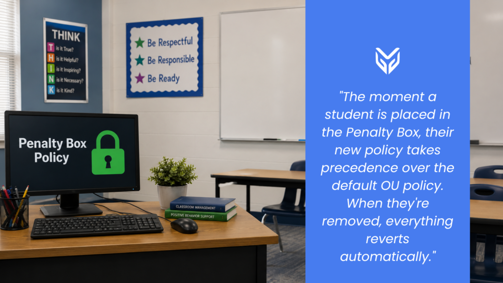 A Classroom with a computer displaying "Penalty Box Policy" screen.