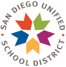 SDUSD