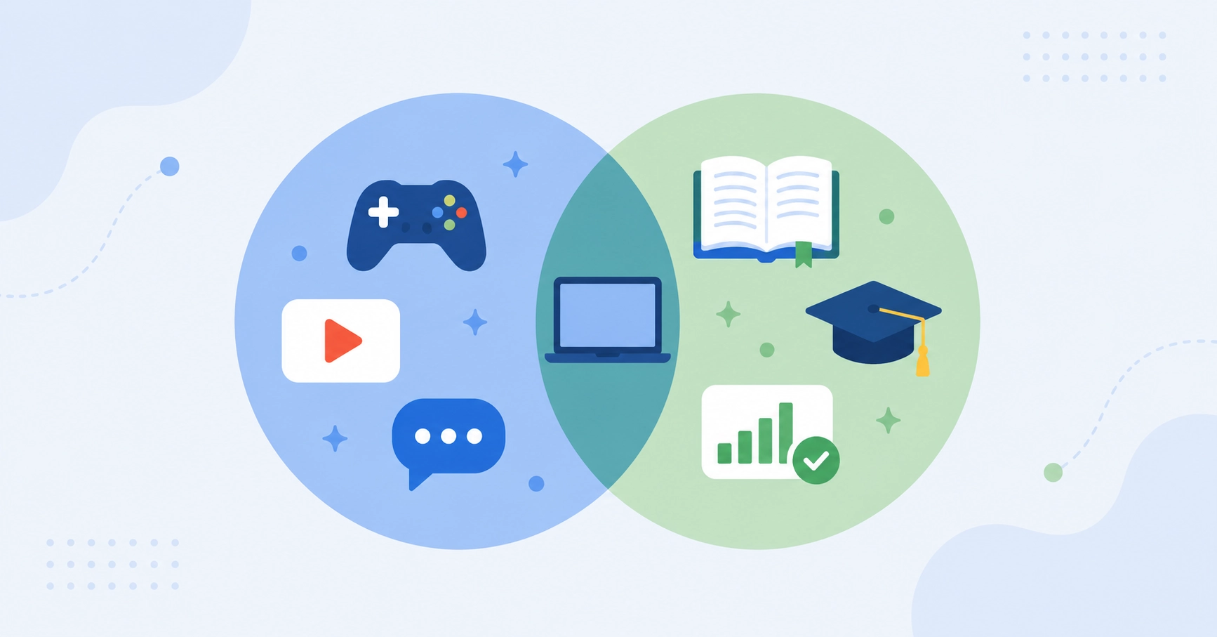 Instructional vs. recreational technology
